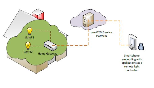 Lamp diagram1.jpg